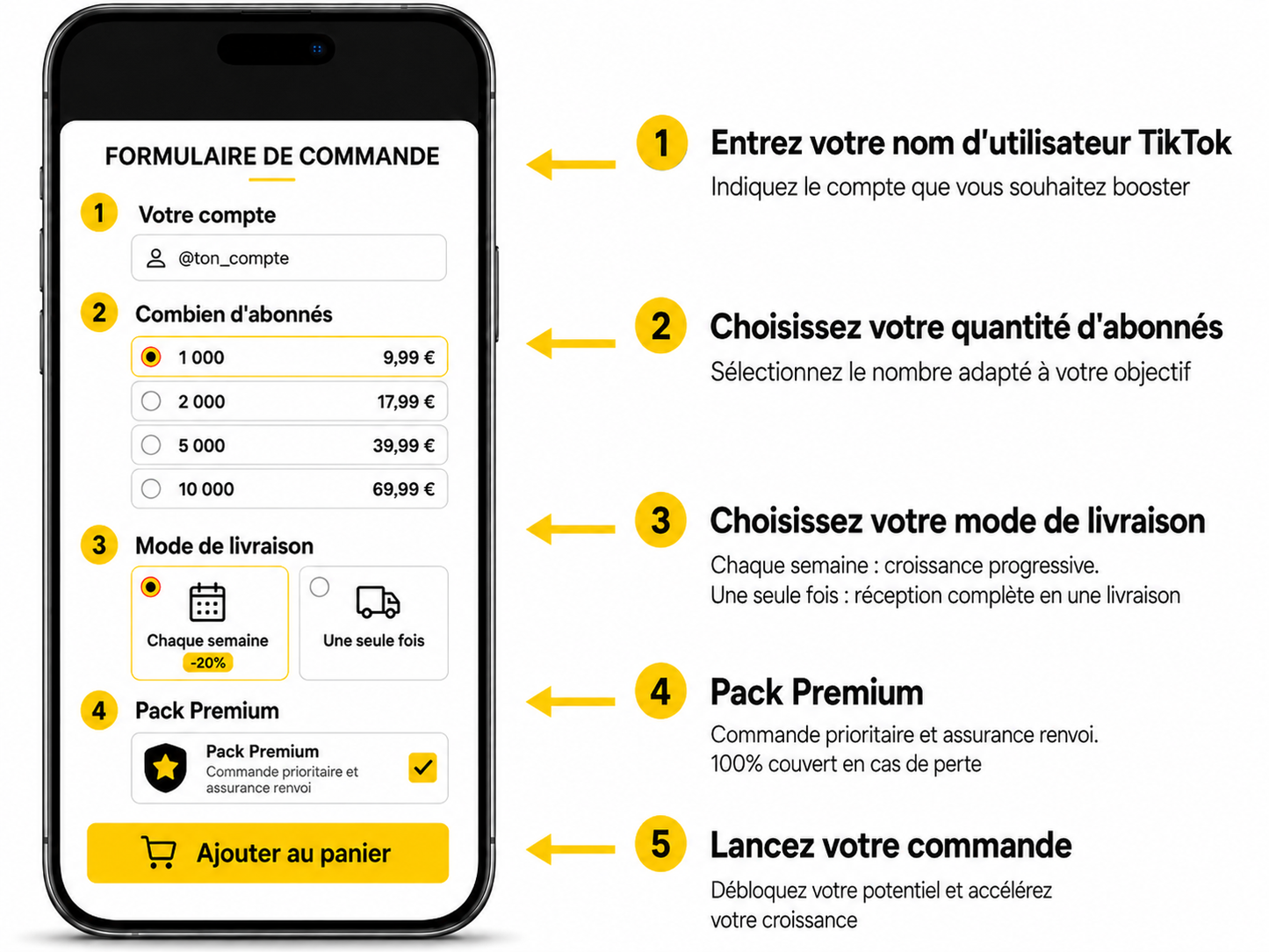 Boostez vos Likes TikTok